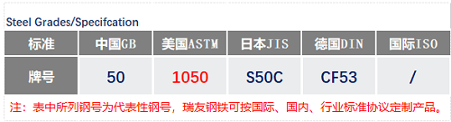 ASTM1050現貨鋼號_蘇州瑞友鋼鐵.jpg